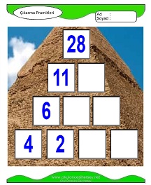 Çıkarma Pramidi Çalışma Sayfaları